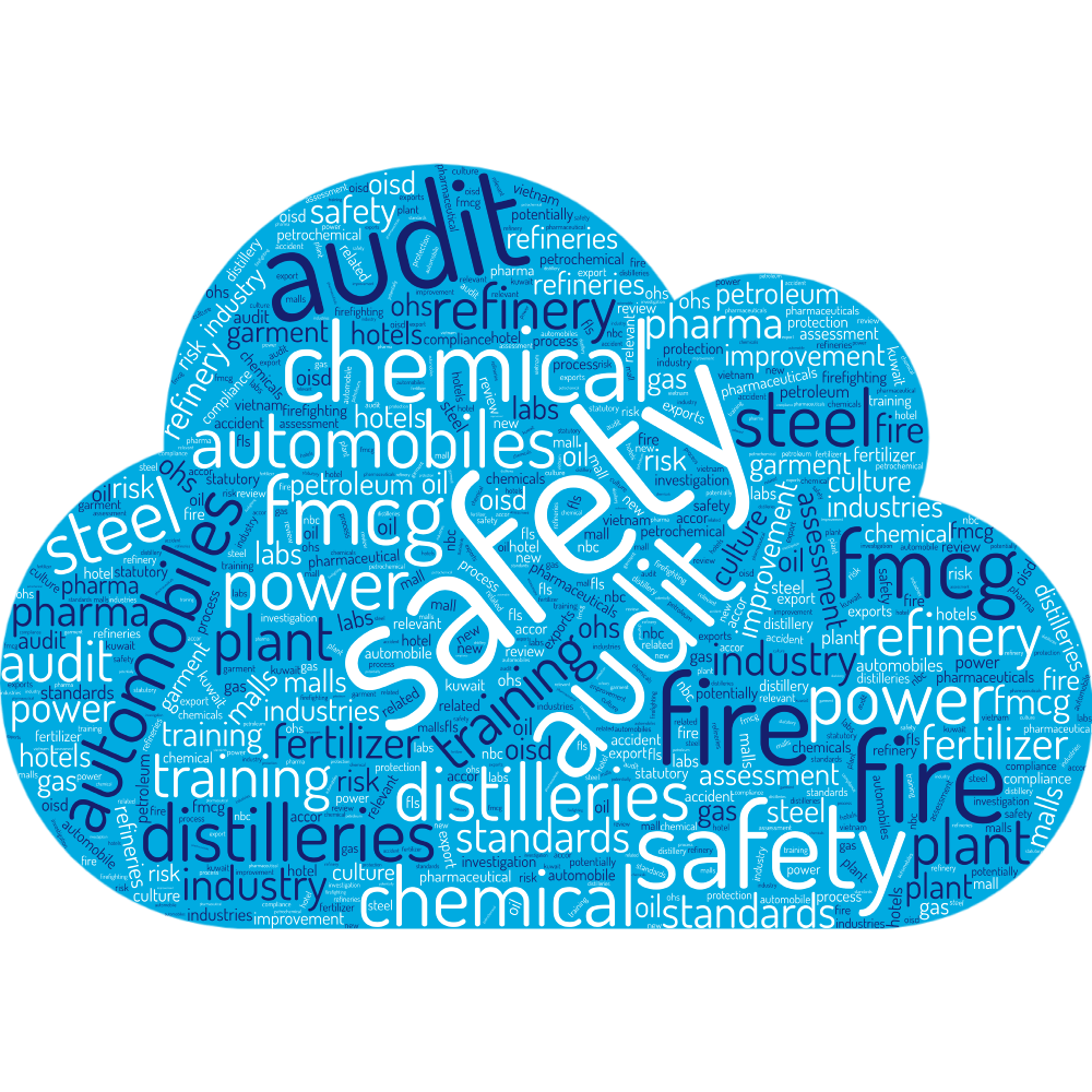 Industries served by Ashok Kumar Singh - fire and safety consulting word cloud